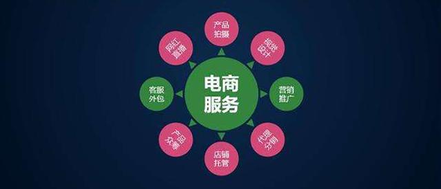 招一个好的电商运营可没那么简单